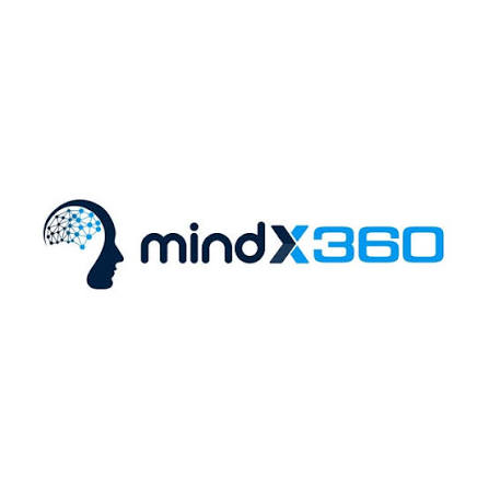 MindX360 logo, Salesforce and MuleSoft partner of TechWit